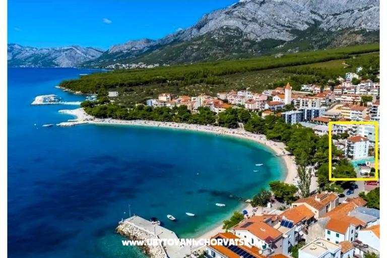 Dům Veronika – foto 22