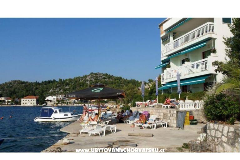 Apartmány Kocak – foto 3