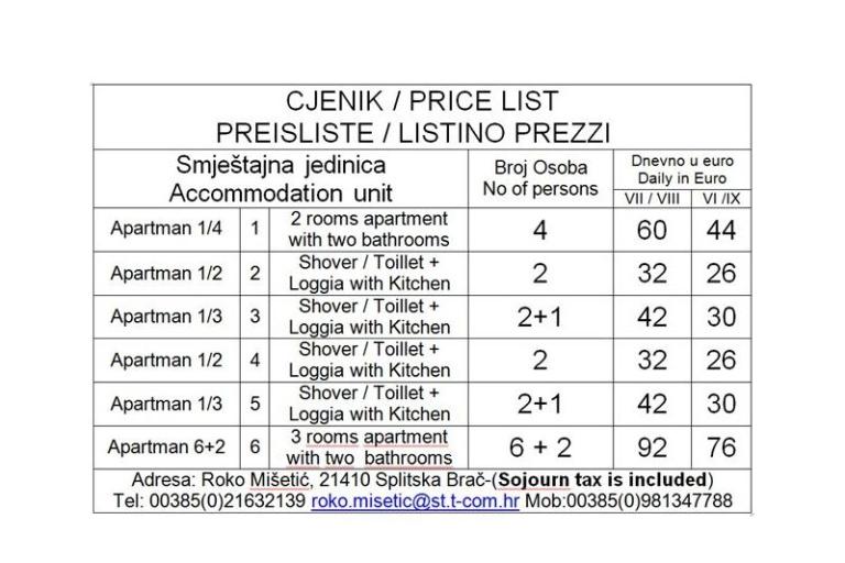 Apartmány Misetic – foto 13