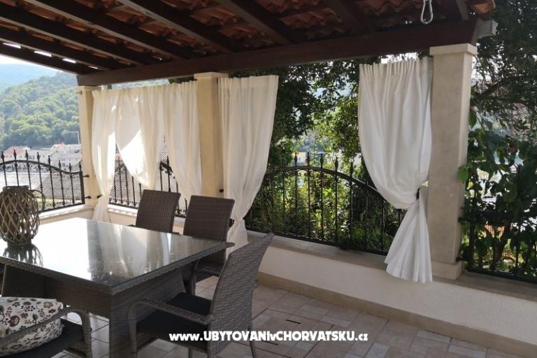 Dům Bjedov – foto 11