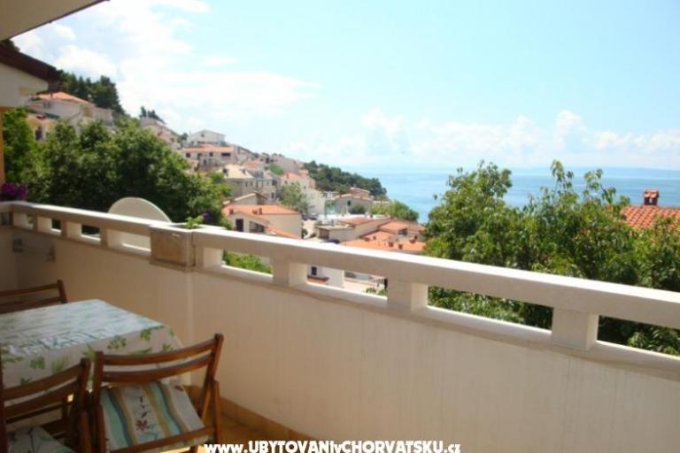 Apartmán Nada Žamić – foto 14