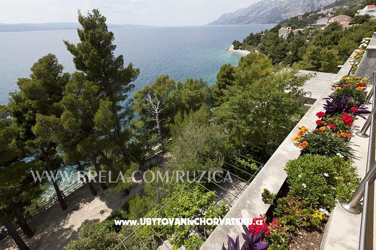 Apartmány Ružica – foto 5