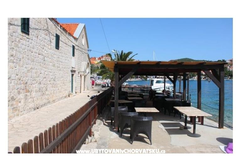 Ucovic Apartmány – foto 11