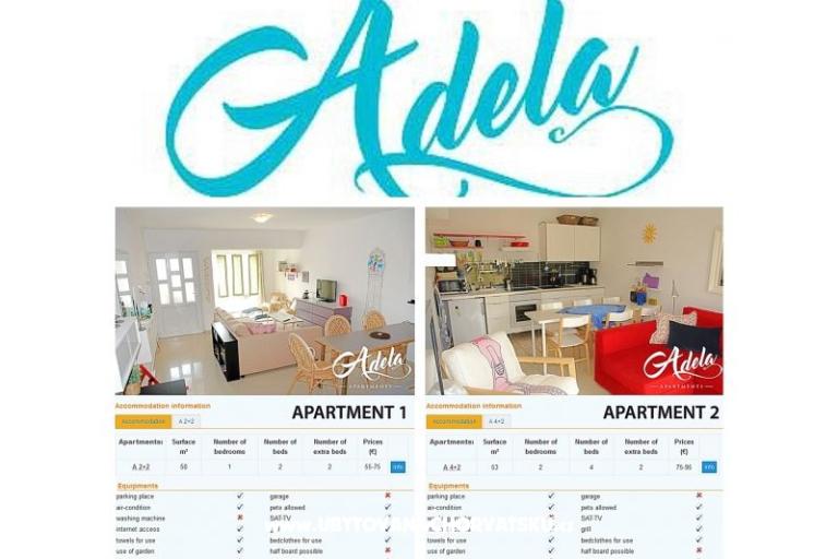 Adela Apartmány – foto 16