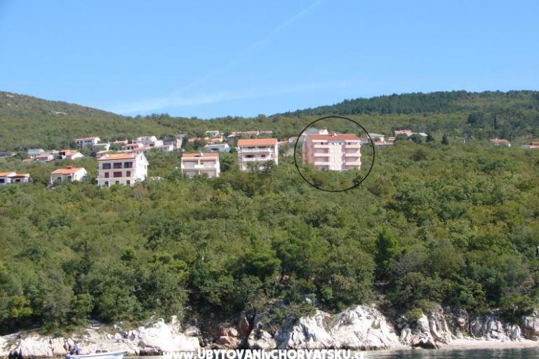 ADRIA – foto 5