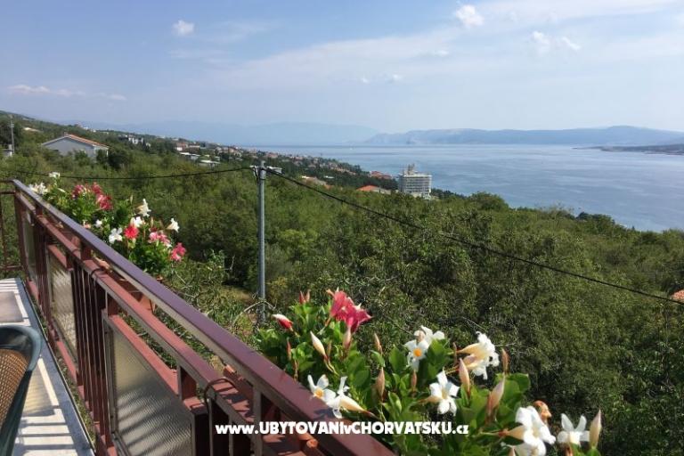 Apartmány Eva – foto 11