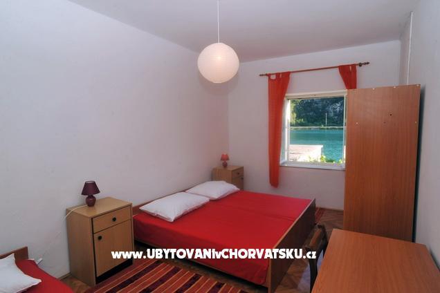 Dům Knezevic – foto 4