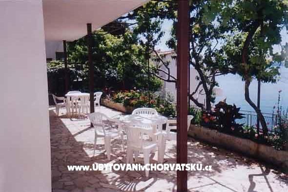Apartmány Duće – foto 2