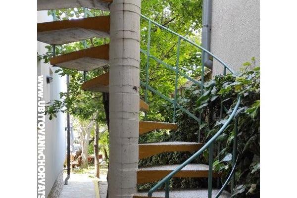 Apartmány Ela – foto 32