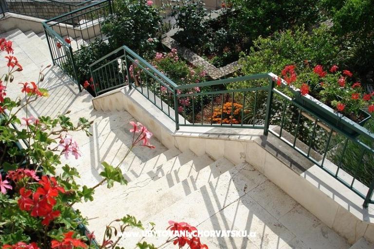 Apartmány Ivana  – foto 5