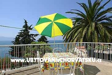 Apartmány Šarić – foto 12