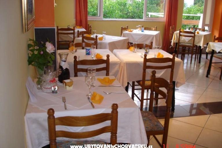 Penzion Martina – foto 11