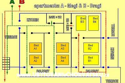 Vila Marija - uvala Prapotna – foto 10
