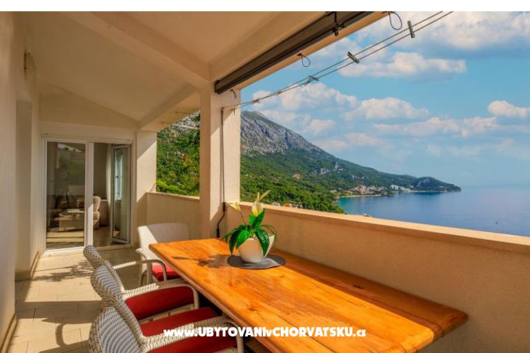 Apartmány Panorama – foto 12