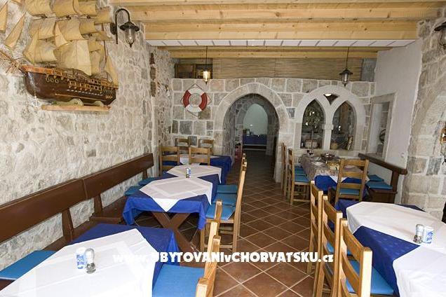 Apartmány RIBICA 1/2/3///6/7 – foto 2