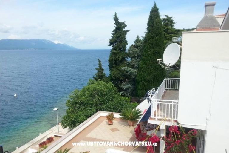 Apartmány Mimi – foto 13
