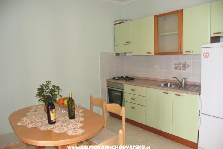 Apartmány Mašković – foto 4
