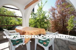 Apartmány Kayser – foto 14