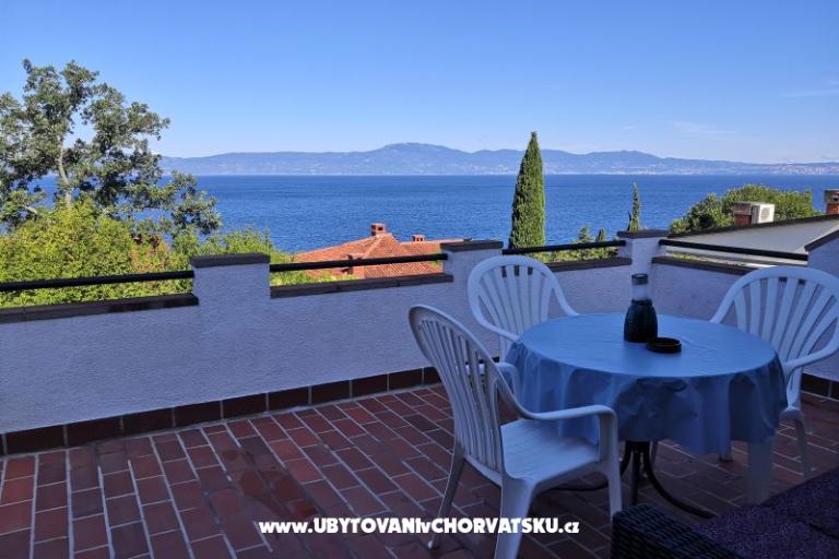 Apartmán Elis – foto 2