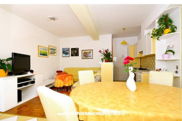 Dům MIRA – foto 5