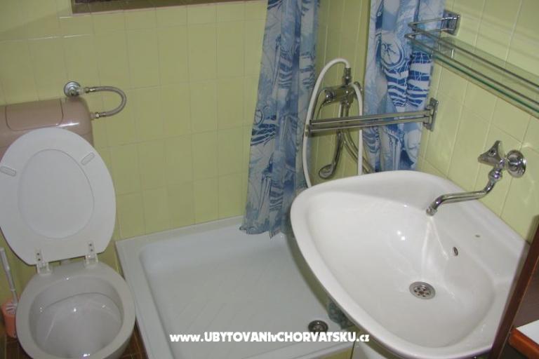 Dům Ticinovic  – foto 12