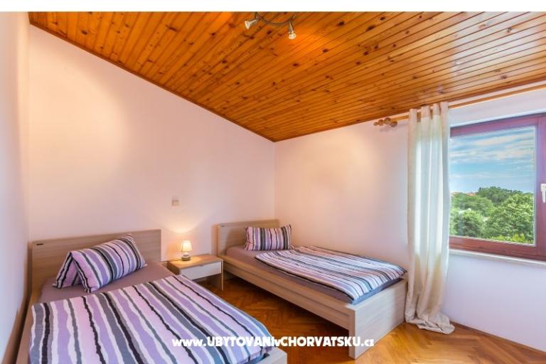 Dům Vencel – foto 5