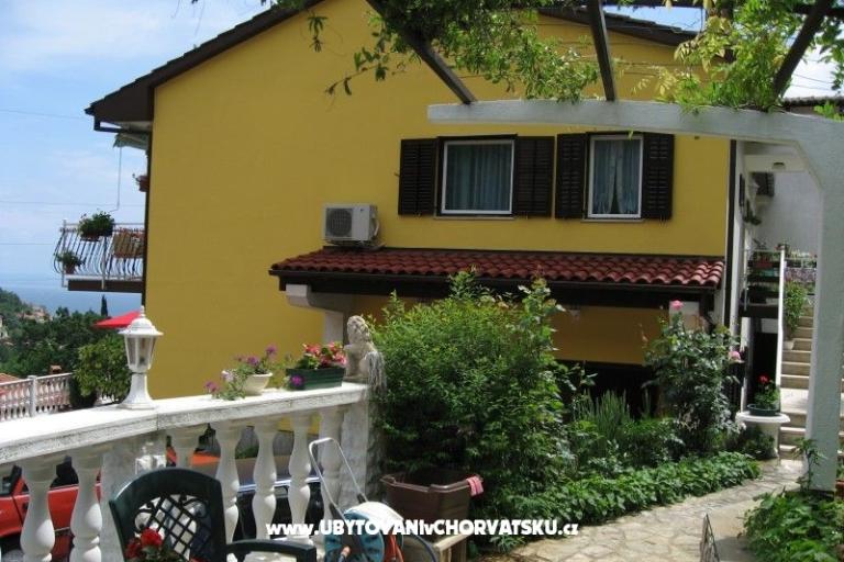  Apartmány Riosa Maria – foto 12