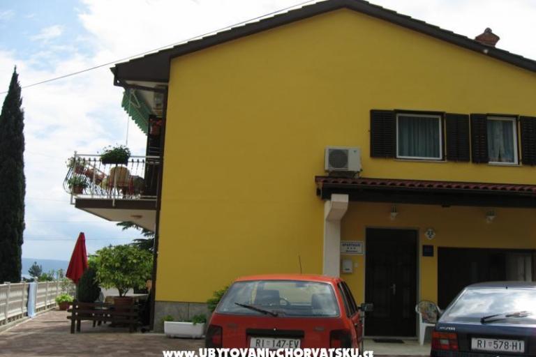  Apartmány Riosa Maria – foto 3