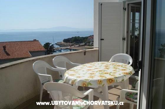 Apartmány Jakišnica – foto 8