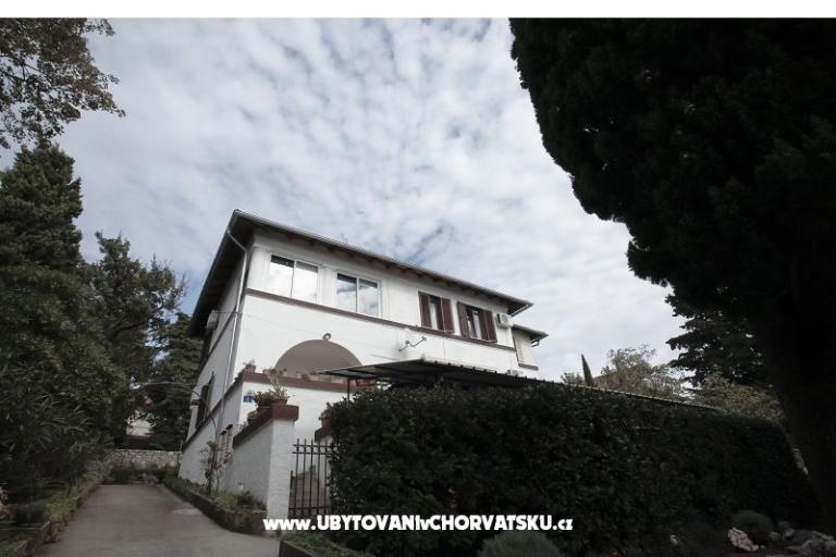 Zeleni gaj rooms &amp; apartment – foto 5