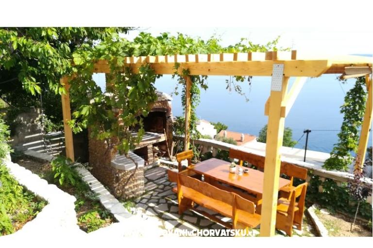 Apartmány Mali Princ – foto 4