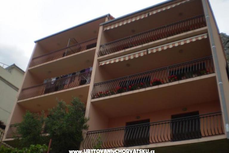 Apartmány Zečić – foto 2