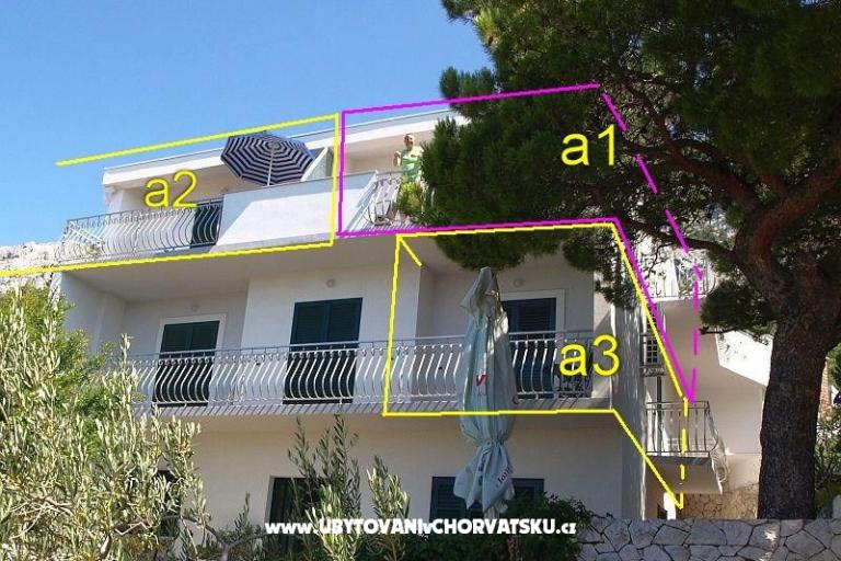 Dům Kuzmanić – foto 8