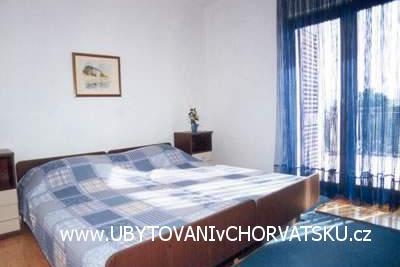 Apartmány Kalebic – foto 2