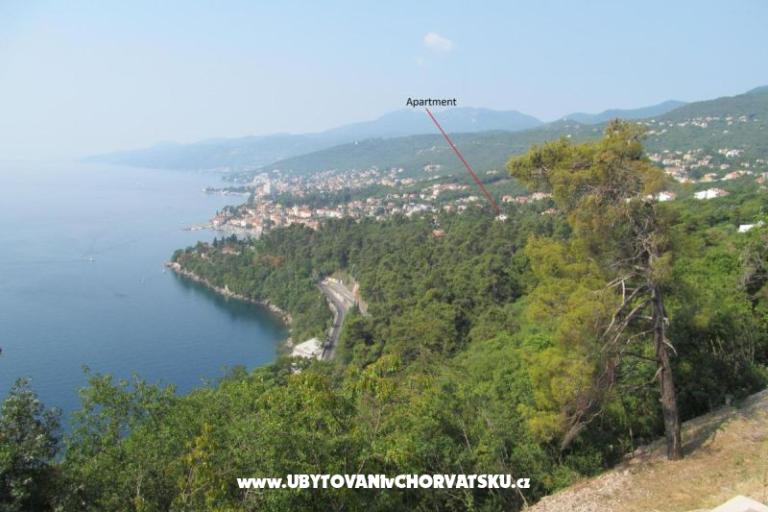 Apartmán Kutlesa – foto 10