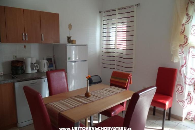 Apartmány koko-seline – foto 3