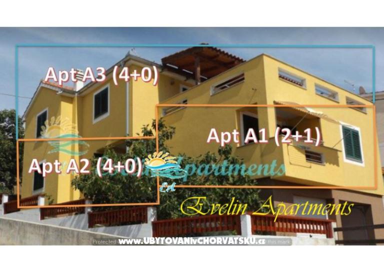 Dům Evelin – foto 9