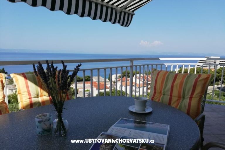 Apartmány Zubac – foto 3