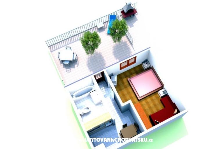 Apartmány MARINA - Villa NEDIKA – foto 16