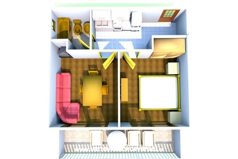 Apartmány MARINA - Villa NEDIKA – foto 17