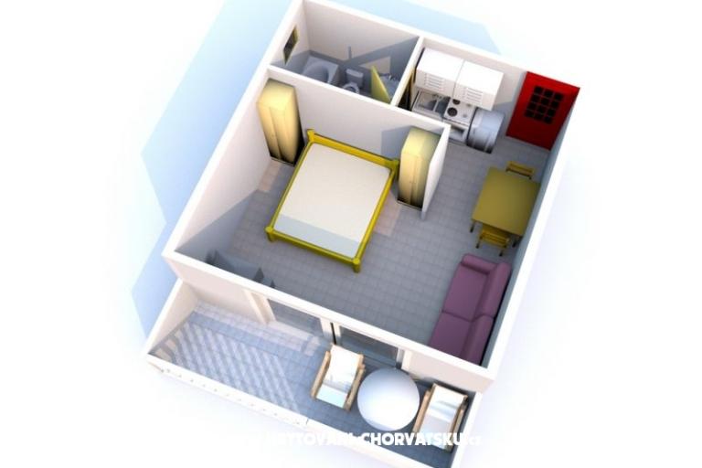 Apartmány MARINA - Villa NEDIKA – foto 18