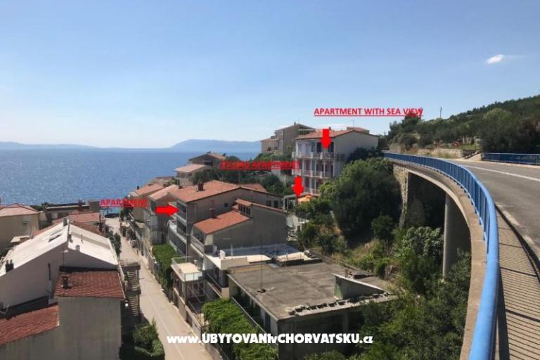 Rozita Seaside Relax Apartmány – foto 4