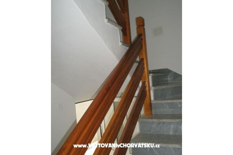 Apartmány Todorić – foto 12