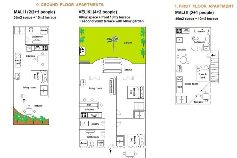 Apartmány Villa Dolores – foto 2
