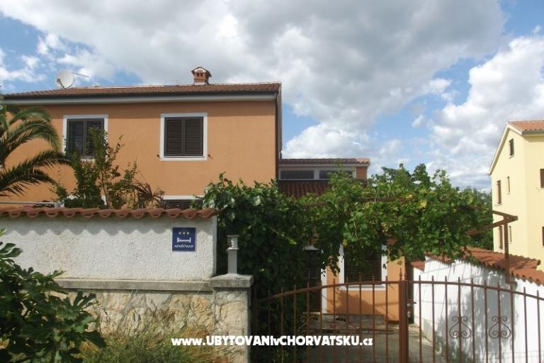 Soukromý dům – foto 6