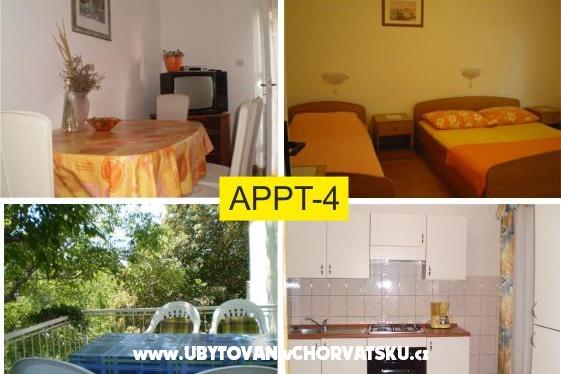 Apartmány Batifogo – foto 6