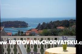 Apartmány Ćavar – foto 4