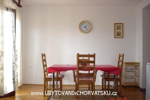 Apartmány Agava – foto 5