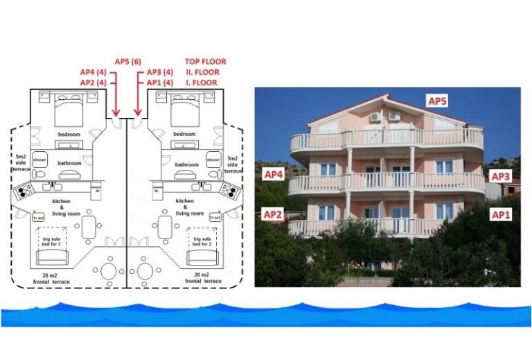 Apartmány Villa Marija – foto 3
