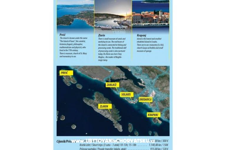 Apartmány Draga Žaborić – foto 7